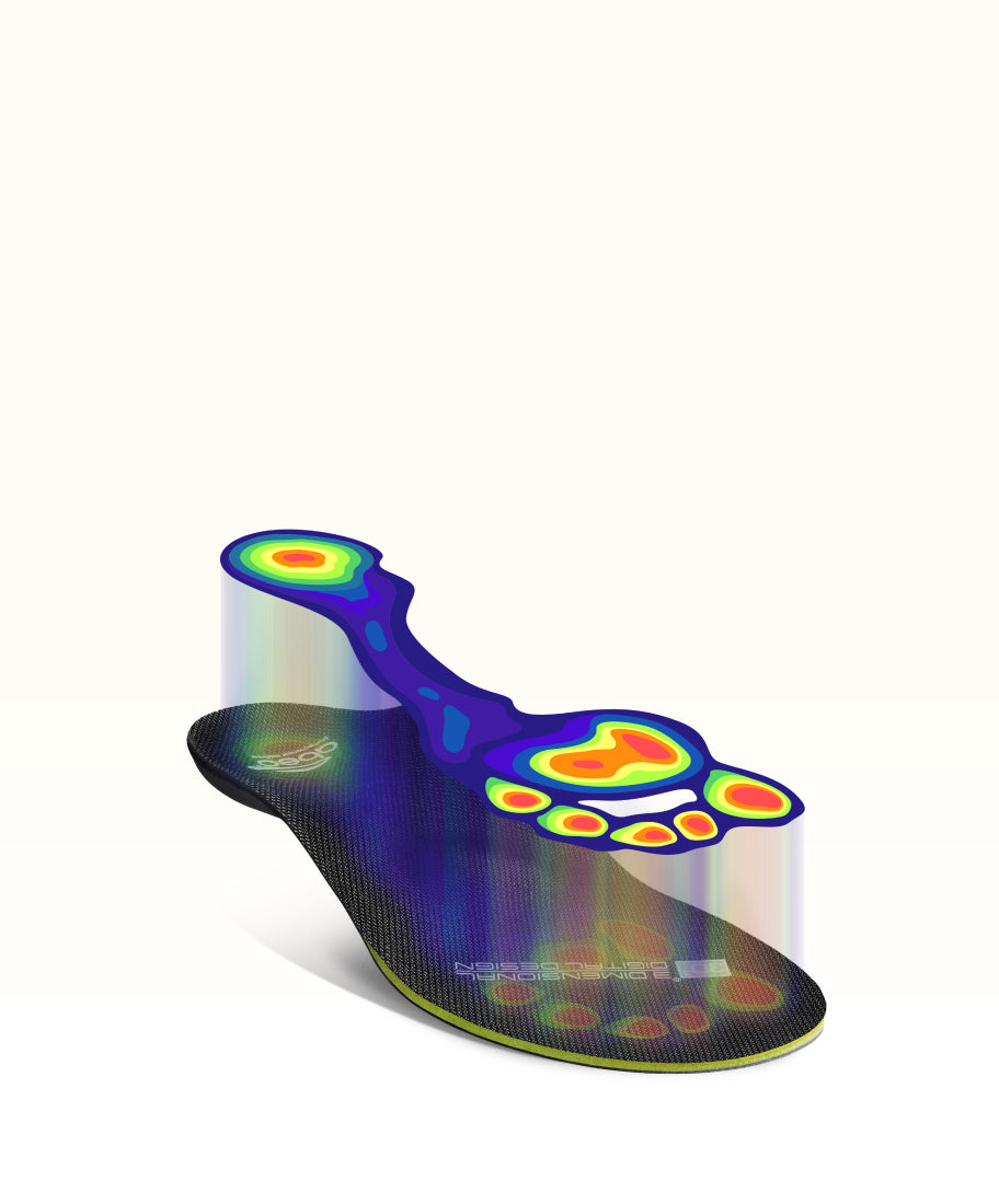 Orthotics